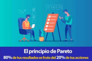 Read more about the article El Principio de Pareto aplicado
