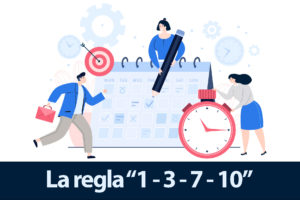 Read more about the article La regla “1 – 3 – 7 – 10”