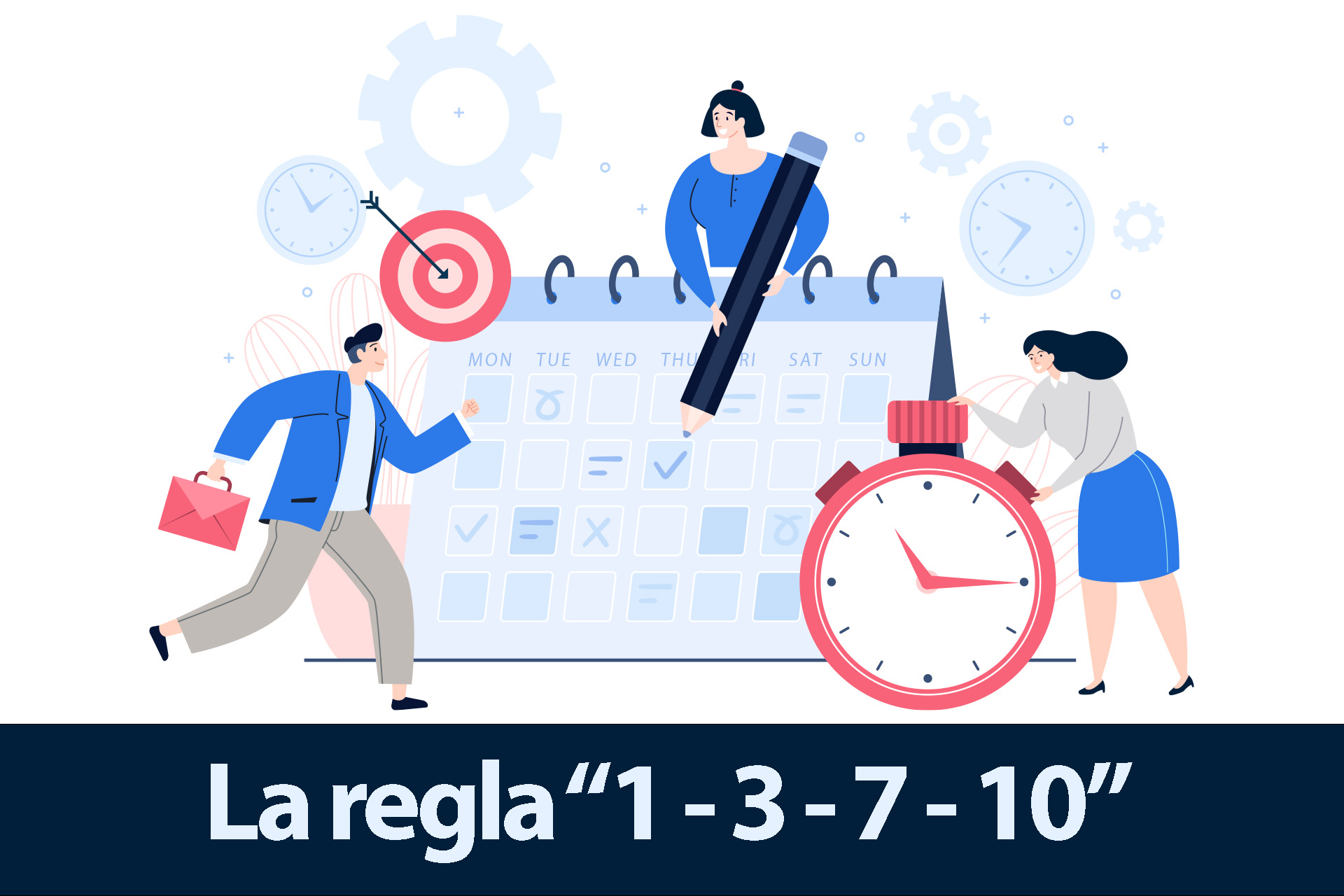 Read more about the article La regla “1 – 3 – 7 – 10”